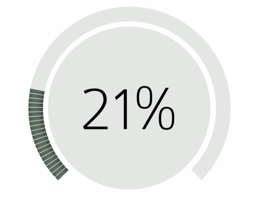 Calendar Sales Dial 21