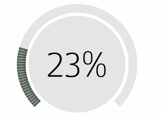 Calendar Sales Dial 23