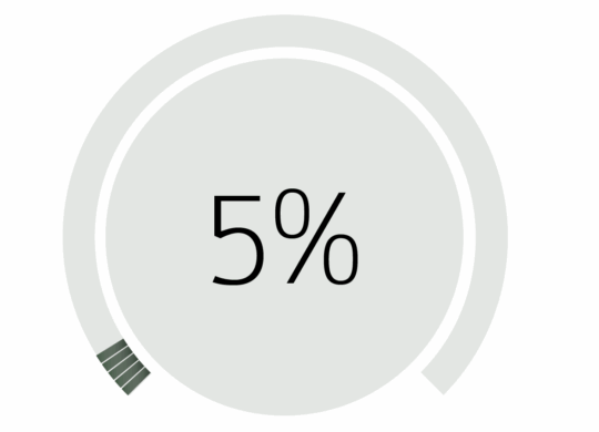 Calendar Sales Dial 5