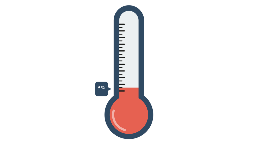 Calendar Sales Thermometer 5