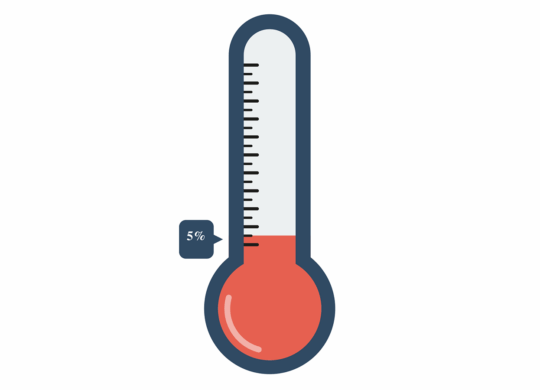 Calendar Sales Thermometer 5